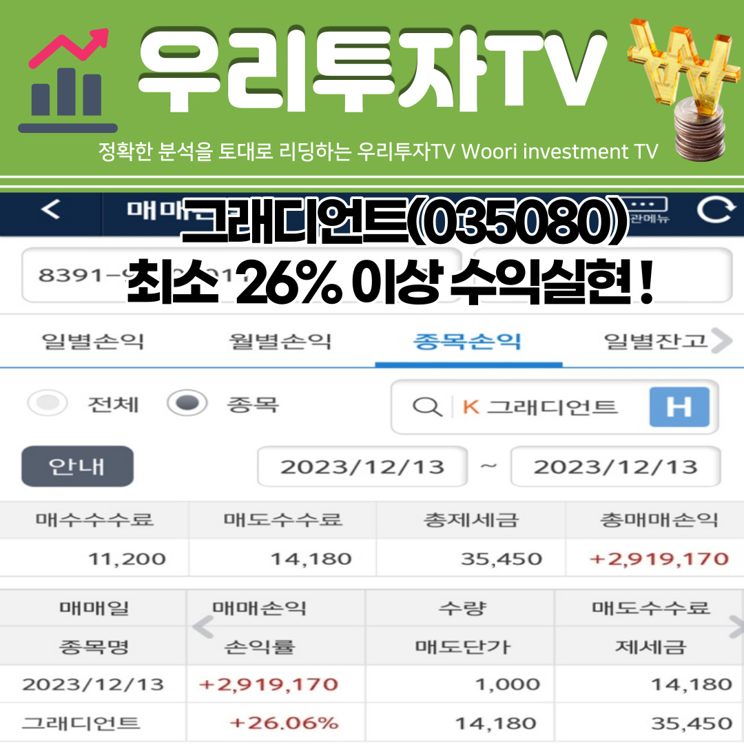 2023-12-13  그래디언트 26.06% 수익